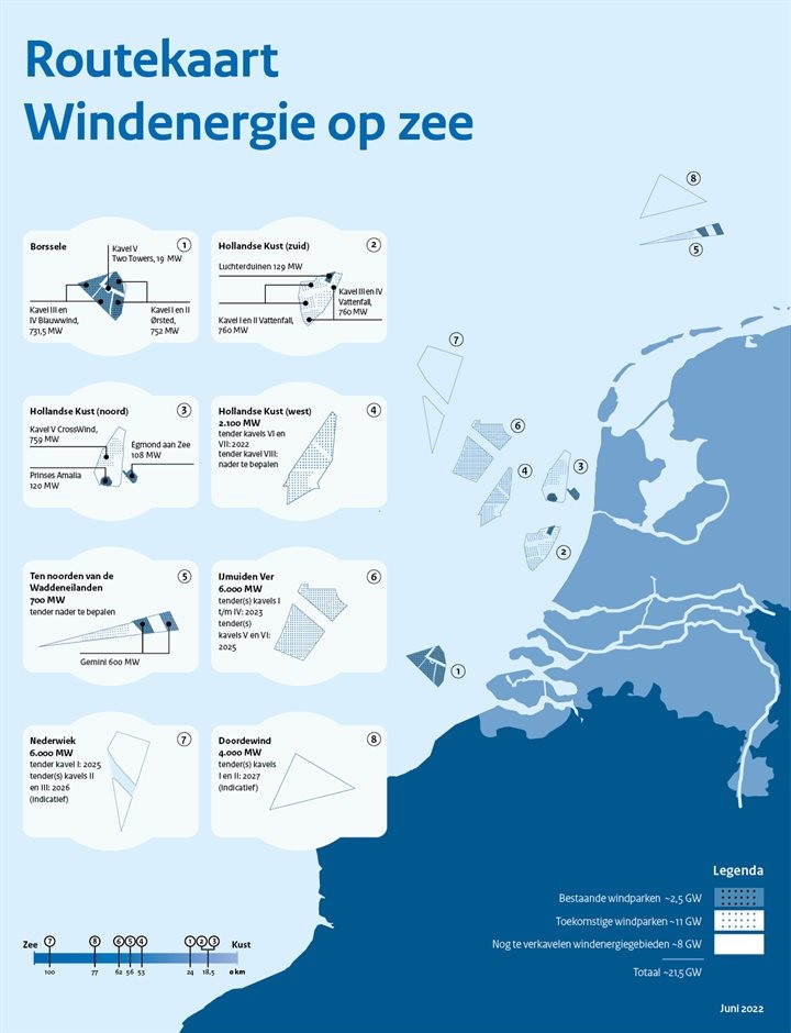 Uitrol En Opschaling Van Windenergie Op Zee Tno Offshore Wind