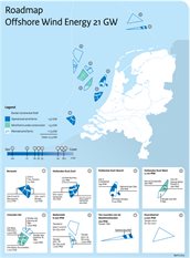Offshore Wind Energy Roadmap